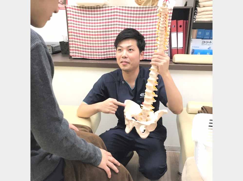 茨木市 茨木市駅 茨木阪急本通接骨院 ギャラリー2