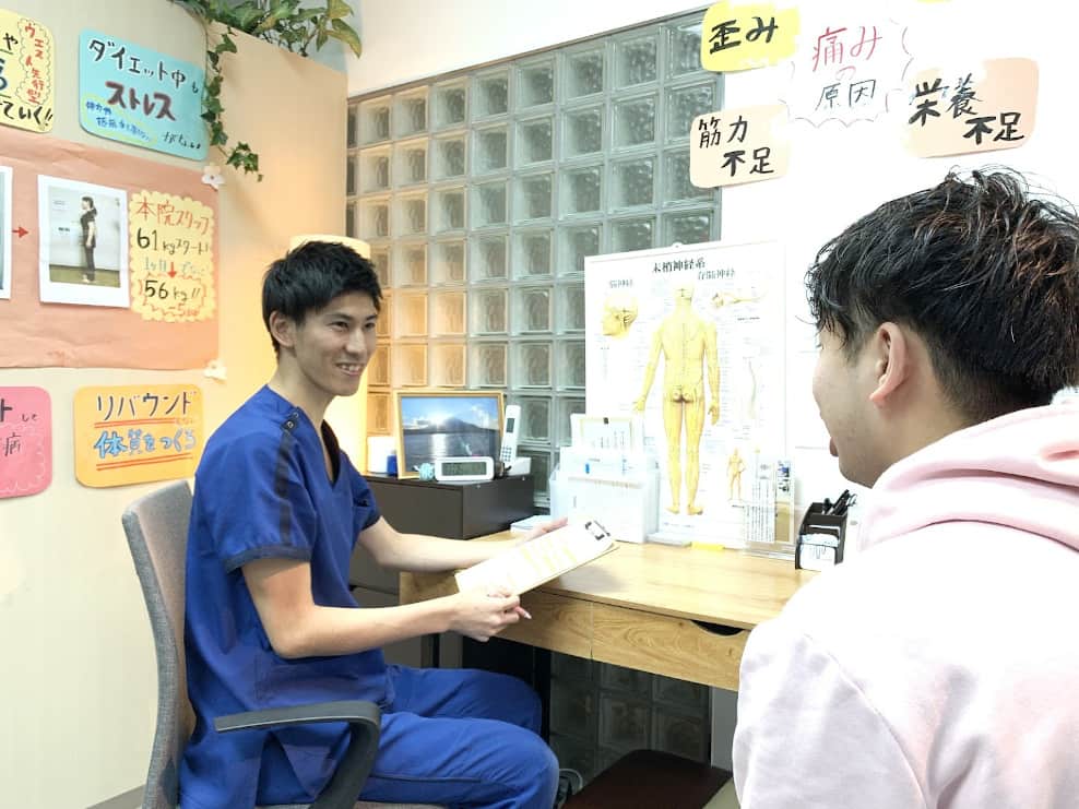 サンライズ鍼灸整骨院 川西院